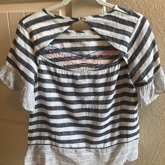 THML TOP - Picture 5 of 5